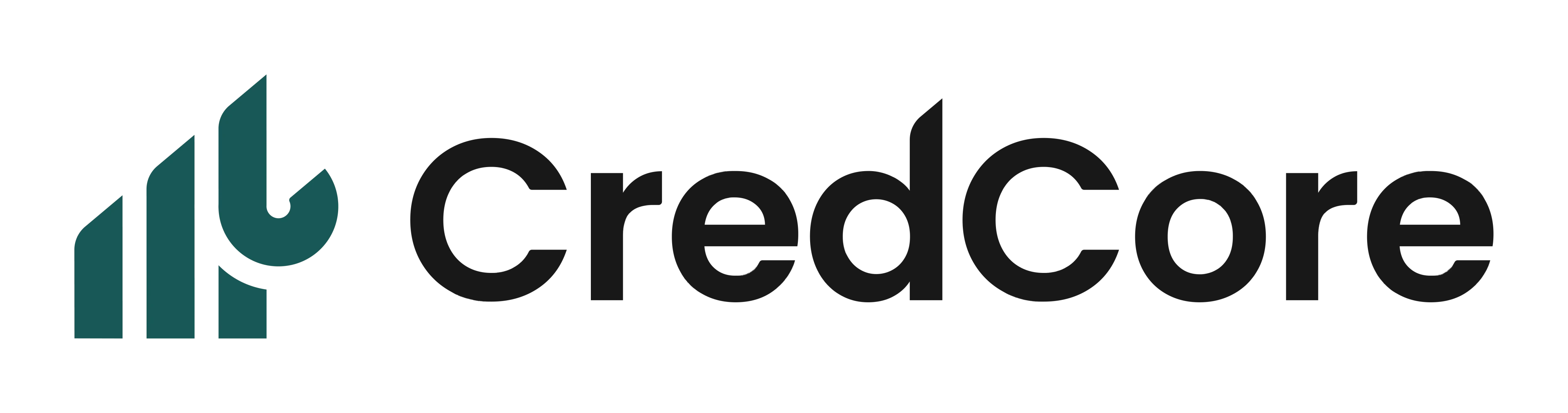 CredCore